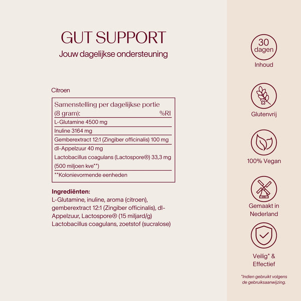 Gut Essentials Duo